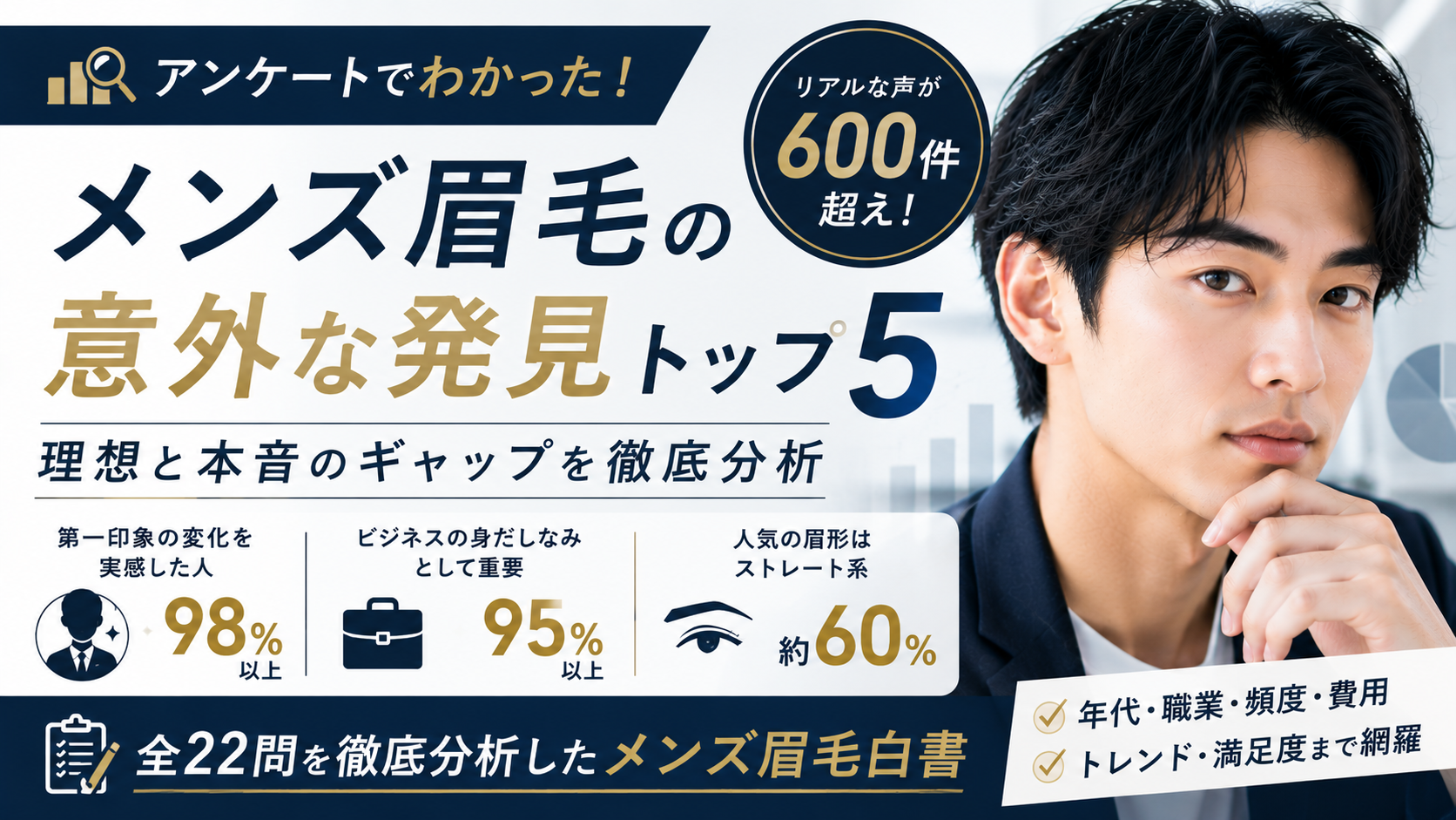 メンズ眉毛-アンケート意外性